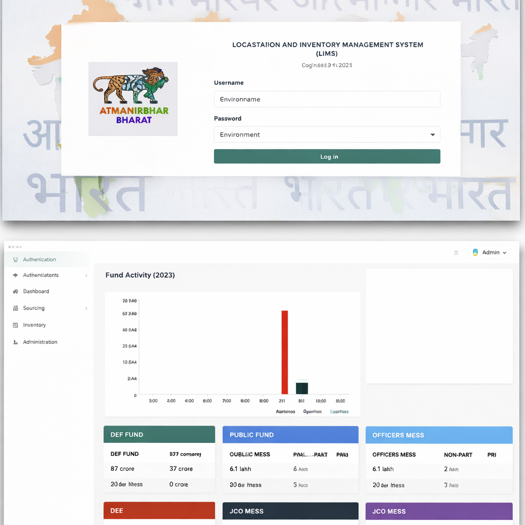 Unit & Formation Accounting Automation