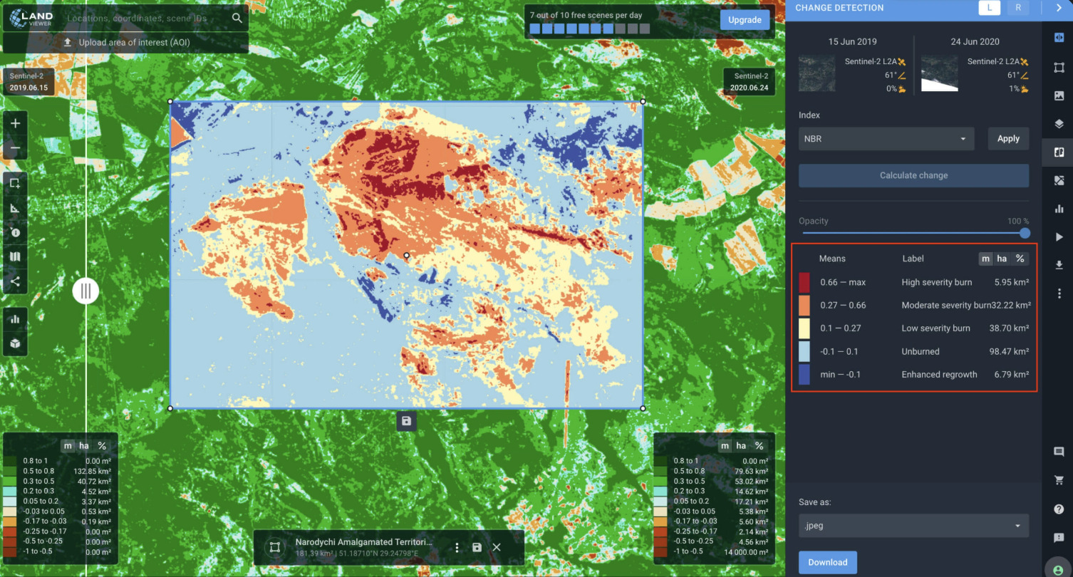 Change Detection & Object Identification